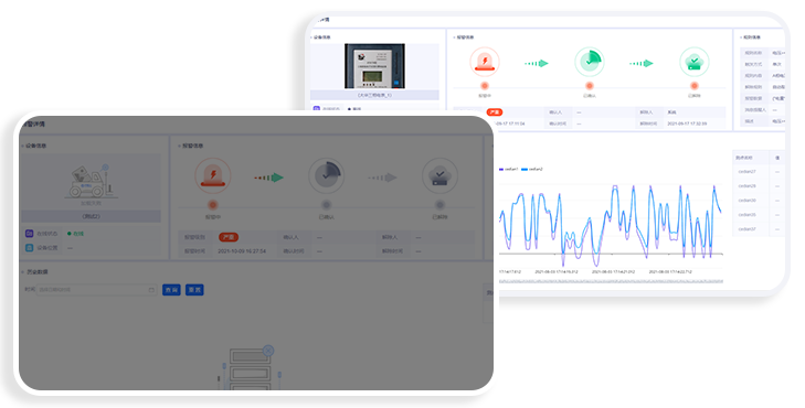 中服云设备监控系统